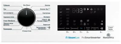 Стиральная машина фронтальная BEKO WSPE7H616W белый/черный (7,5 кг, пар, инвертор) — фото 5