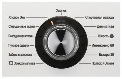 Стиральная машина фронтальная LG F1096ND3 белый/хром — фото 2