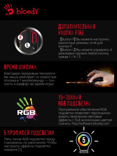 Мышь A4Tech Bloody J90s черный оптическая (8000dpi) USB (12but) (J90S BLACK ACTIVATED) — фото 4