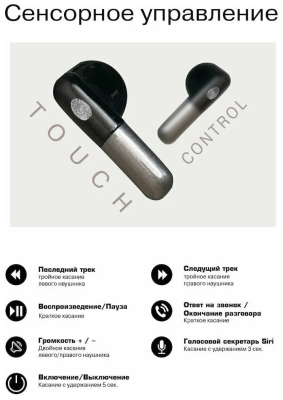 Наушники TWS AUZER ABE-5BK (Black) — фото 5