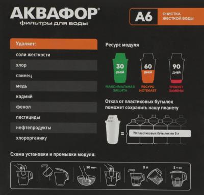 Сменный модуль АКВАФОР А6 (4шт) — фото 3