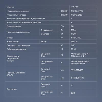 Сплит-система VITEK VT-2501 (TCL, компр GMCC) — фото 12