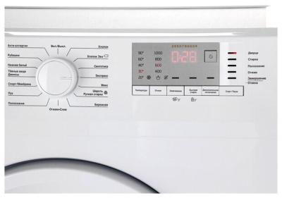 Стиральная машина фронтальная BEKO WRE6512BWW белый (6 кг) — фото 4