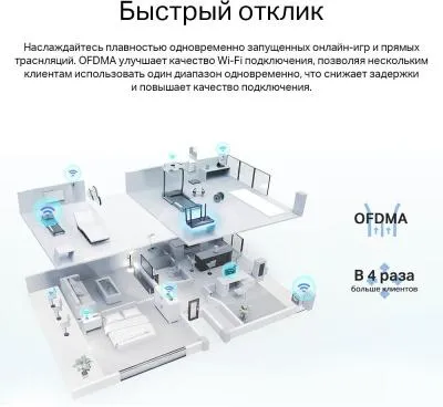 Маршрутизатор беспроводной TP-Link Archer AX23 AX1800 10/100/1000BASE-TX черный