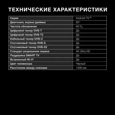 Телевизор LED HYUNDAI H-LED65BU7006 4K Smart (Android) — фото 15