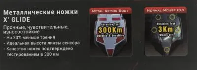 Мышь A4Tech Bloody Q81 Curve черный оптическая (3200dpi) USB (7but) — фото 22