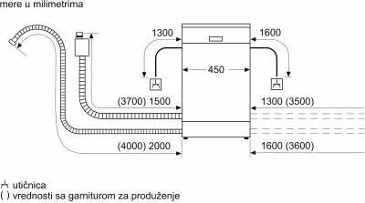 Встраиваемая посудомоечная машина 45см BOSCH SPV2HKX42E (инвертер) — фото 10