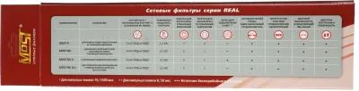 Сетевой фильтр MOST R 2м (6 розеток) черный (коробка) — фото 9