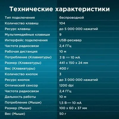 Клавиатура + мышь OKLICK 225M клав:черный мышь:черный USB беспроводная Multimedia (1454537) — фото 18