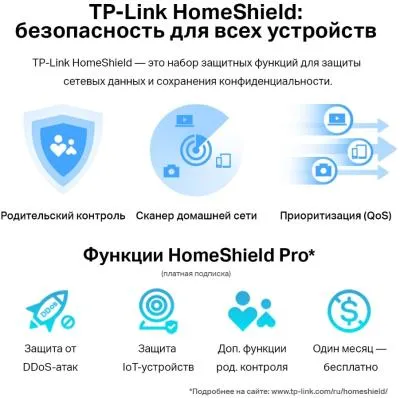 Wi-Fi роутер TP-Link Archer Air R5 AX3000 10/100/1000BASE-TX белый — фото 10