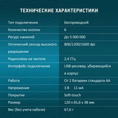 Мышь OKLICK 495MW черный/золотистый оптическая (1600dpi) беспроводная USB — фото 5
