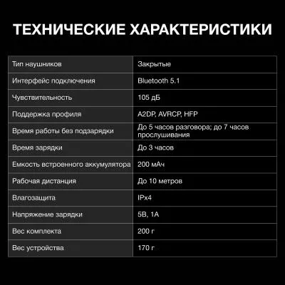 Наушники накладные HYUNDAI H-HP101 белый bluetooth — фото 5
