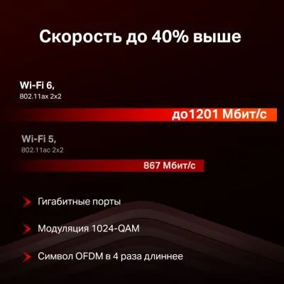 Роутер беспроводной Mercusys MR60X AX1500 10/100/1000BASE-TX черный — фото 6
