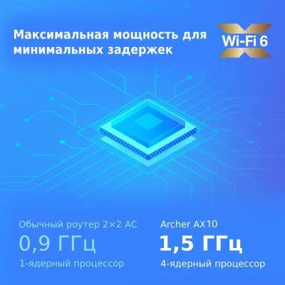 Wi-Fi роутер TP-Link Archer AX10 AX1500 10/100/1000BASE-TX черный — фото 7