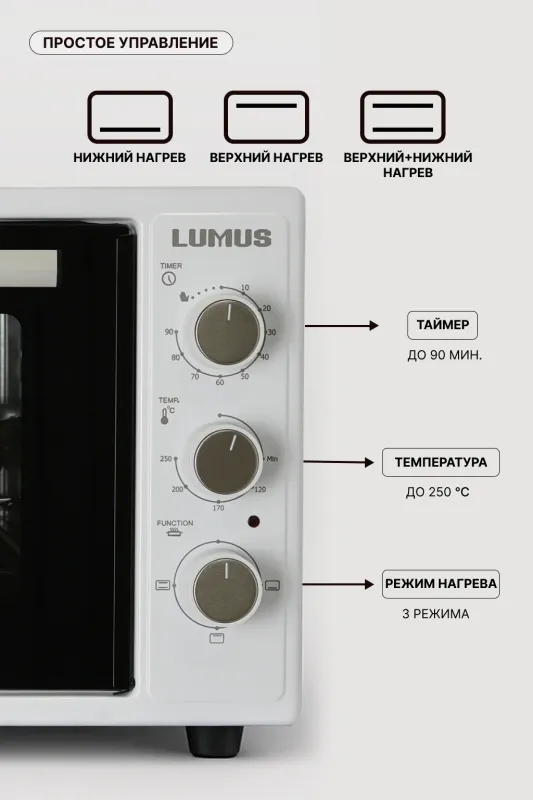 Мини-печь LUMUS LU-O03800W  (1600w /38л/внутр.подсветка)  белый — фото 3