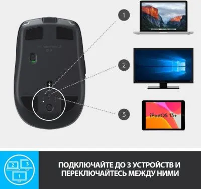 Мышь LOGITECH MX Anywhere 2S графитовый оптическая (1000dpi) беспроводная BT (5but) — фото 3