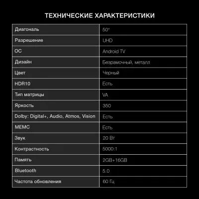 Телевизор LED HYUNDAI H-LED50BU7009 4K Smart (Android) — фото 12