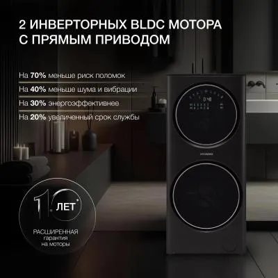 Стиральная машина фронтальная HYUNDAI Gemini WMD9423 темно-серебристый (сушка, пар, 2 бака) — фото 12