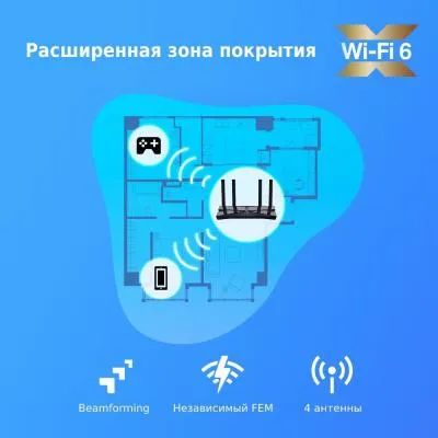 Wi-Fi роутер TP-Link Archer AX10 AX1500 10/100/1000BASE-TX черный — фото 6