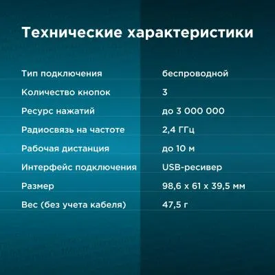 Мышь OKLICK 685MW черный оптическая (1200dpi) беспроводная — фото 4