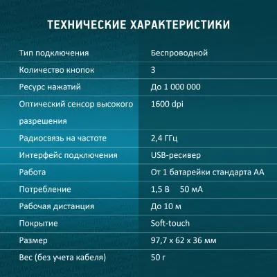 Мышь OKLICK 486MW черный оптическая (1000dpi) беспроводная USB (2but) — фото 5