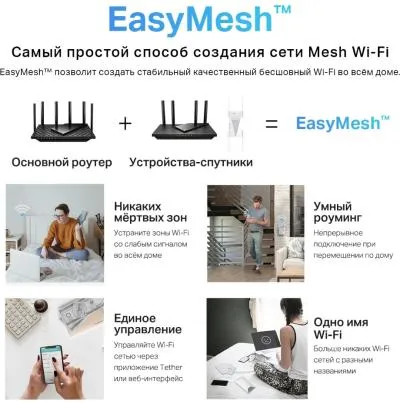 Wi-Fi роутер TP-Link Archer Air R5 AX3000 10/100/1000BASE-TX белый — фото 9