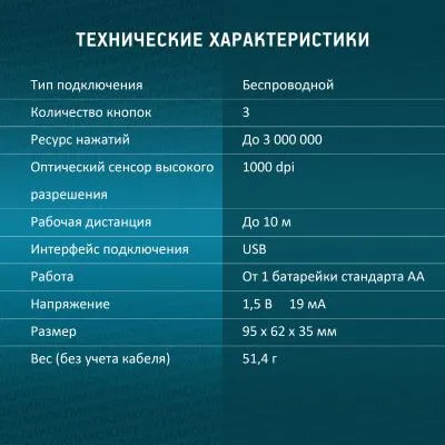 Мышь OKLICK 505MW черный оптическая (1000dpi) беспроводная — фото 4