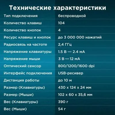 Клавиатура + мышь OKLICK 210M черный USB беспроводная — фото 6