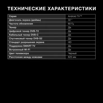 Телевизор LED HYUNDAI H-LED32BS5002 HD Smart (Android) — фото 14