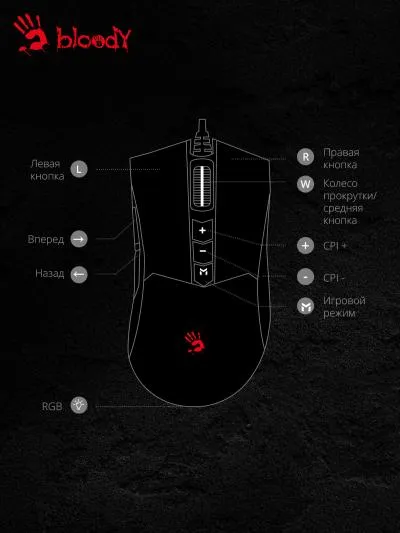 Мышь A4Tech Bloody ES9 Plus черный оптическая (10000dpi) USB (7but) — фото 5