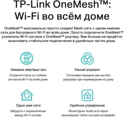 Wi-Fi роутер TP-Link Archer AX10 AX1500 10/100/1000BASE-TX черный — фото 8