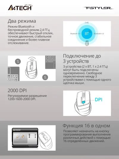 Мышь A4Tech Fstyler FB35 серый оптическая (2000dpi) беспроводная BT/Radio USB для ноутбука (6but) — фото 4