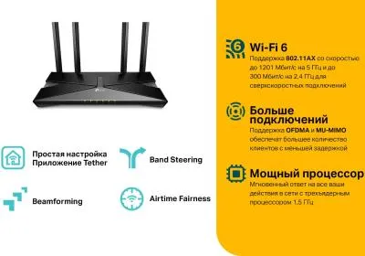 Wi-Fi роутер TP-Link Archer AX10 AX1500 10/100/1000BASE-TX черный — фото 3