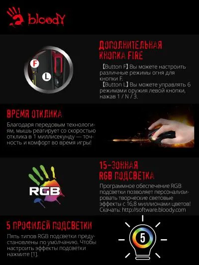 Мышь A4Tech Bloody J90s черный оптическая (8000dpi) USB (12but) (J90S BLACK ACTIVATED) — фото 4
