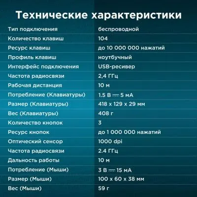 Клавиатура + мышь OKLICK 220M черный USB беспроводная — фото 16