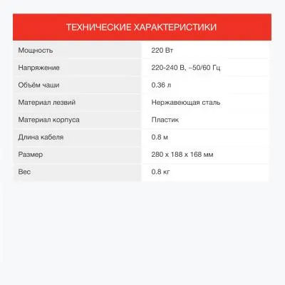 Измельчитель STARWIND SCP1010 белый/зеленый — фото 6