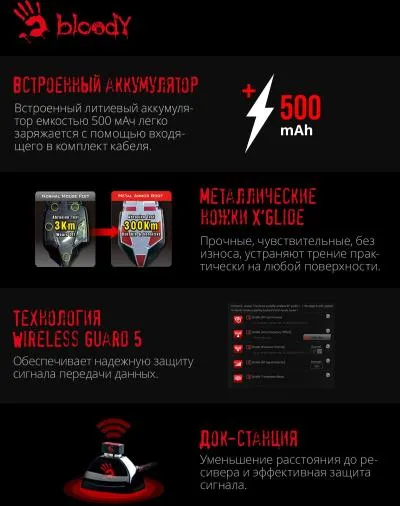 Мышь A4Tech Bloody R80 Plus Skull черный/рисунок оптическая (5000dpi) беспроводная USB (7but) (R80 PLUS (SKULL)) — фото 3