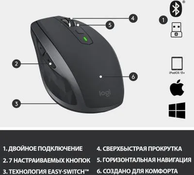 Мышь LOGITECH MX Anywhere 2S графитовый оптическая (1000dpi) беспроводная BT (5but) — фото 9